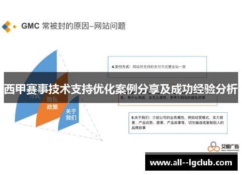 西甲赛事技术支持优化案例分享及成功经验分析 西甲赛事技术支持优化案例分享及成功经验分析