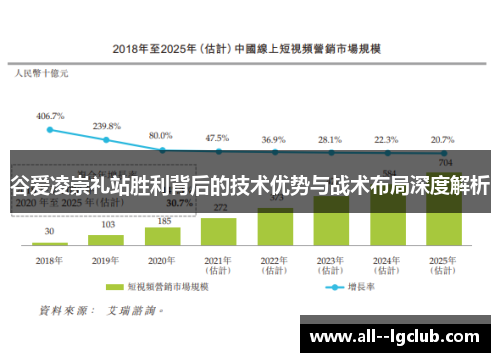 谷爱凌崇礼站胜利背后的技术优势与战术布局深度解析 谷爱凌崇礼站胜利背后的技术优势与战术布局深度解析