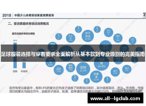 足球服装选择与穿着要求全面解析从基本款到专业级别的完美指南 足球服装选择与穿着要求全面解析从基本款到专业级别的完美指南